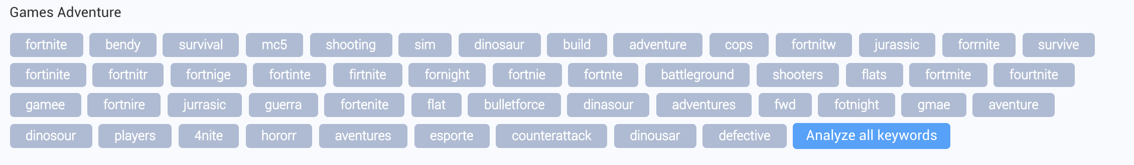 Top category keywords for the Games - Adventure category (iOS US)